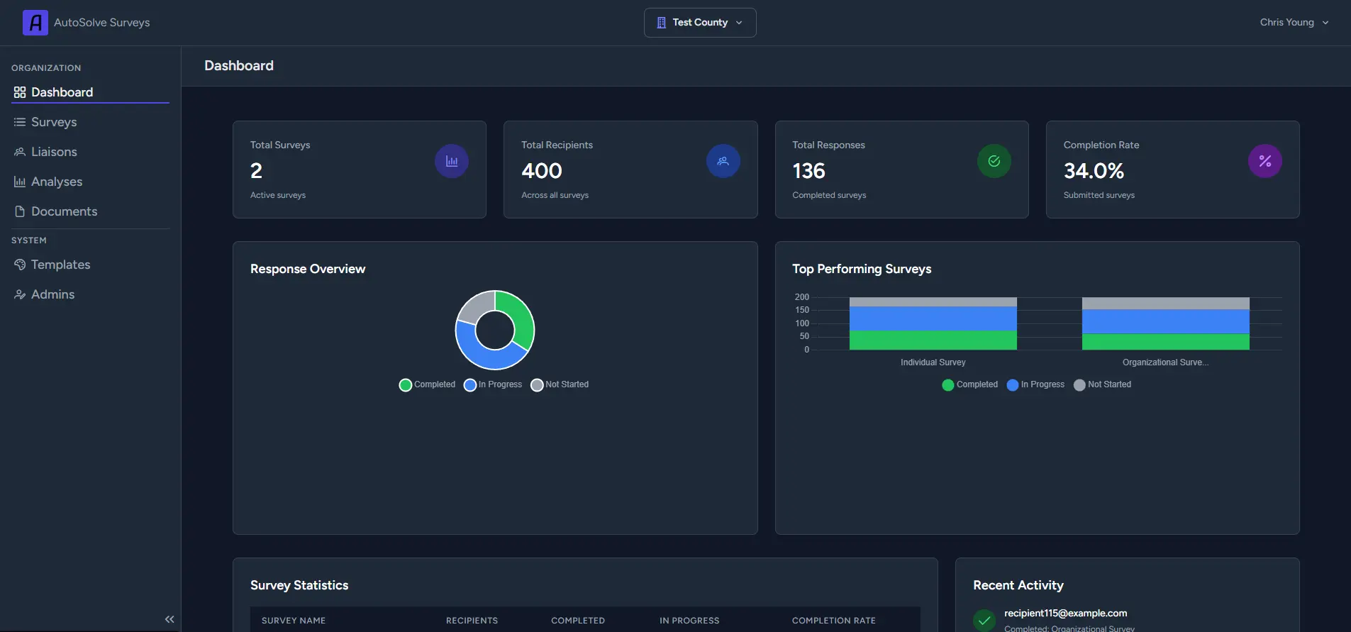 Autosolve Survey Platform
